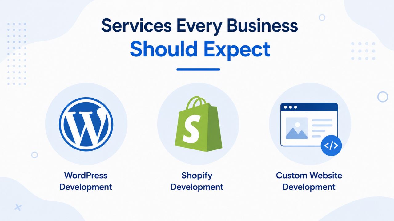 Professional Web Development Company designing responsive websites
