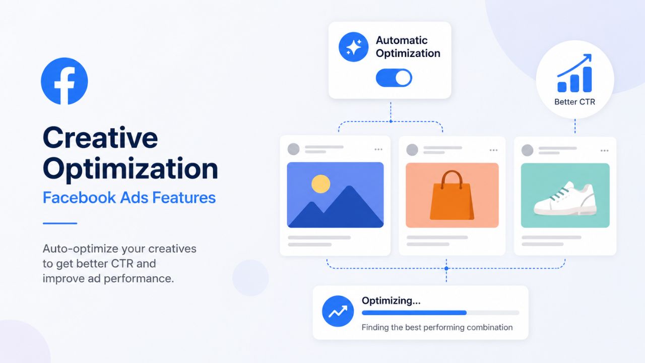 : Facebook Ads Features for automatic creative optimization and better CTR