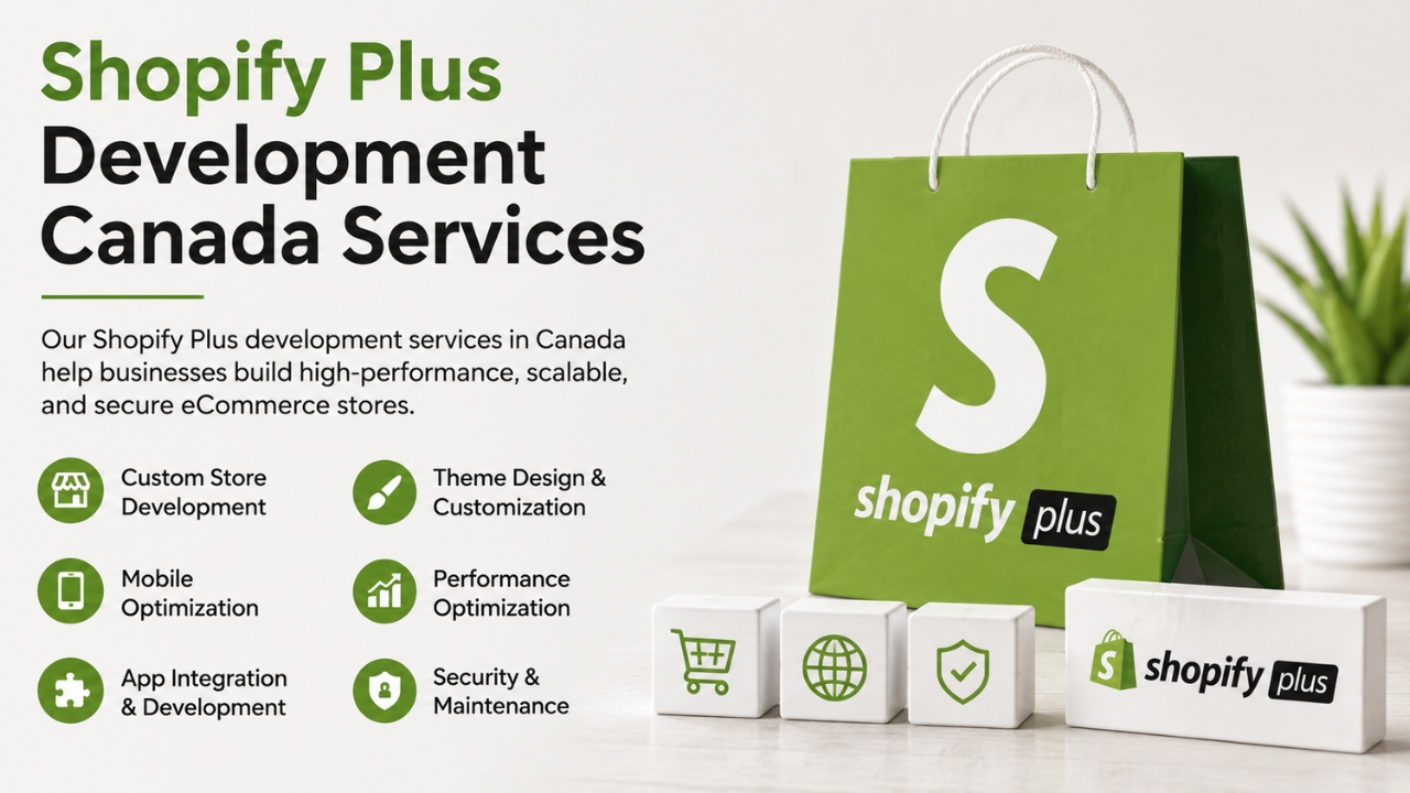 Shopify Plus Features for Shopify Plus Development Canada